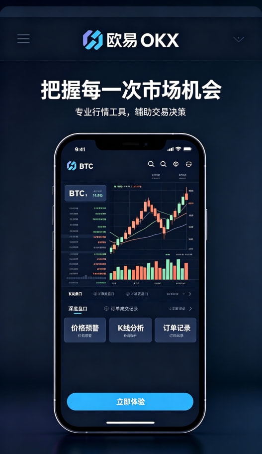 行情数据分析